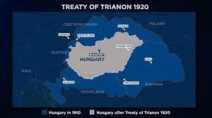 Treaty of Trianon