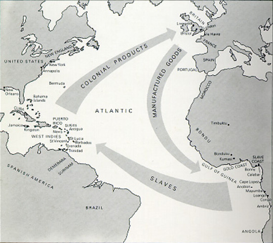 End of the Slave Trade