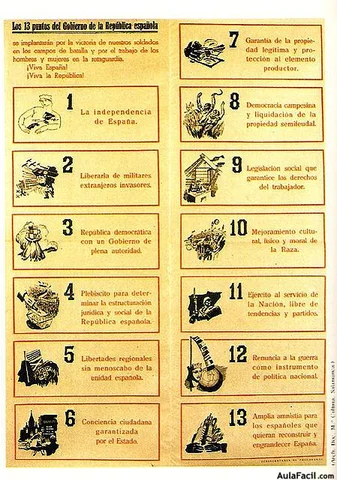 'LOS TRECE PUNTOS DE NEGRÍN'