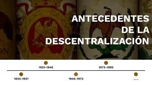 Proceso de descentralización