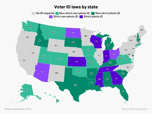 Voter ID Laws