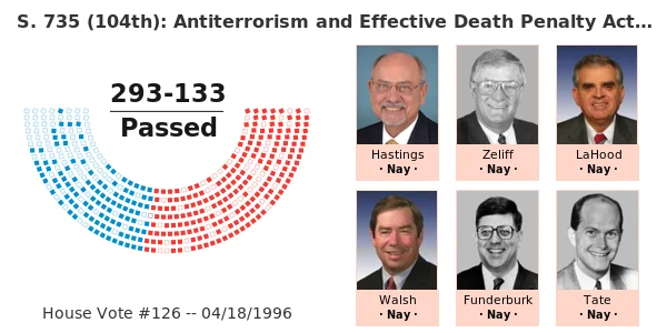 Antiterrorism and Effective Death Penalty Act of 1996