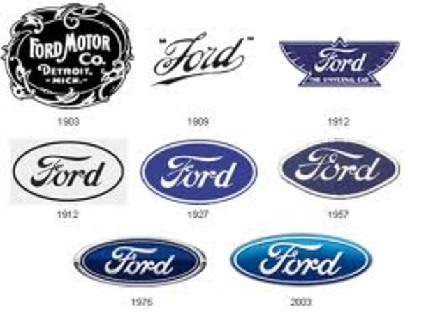 Ίδρυση της Ford
