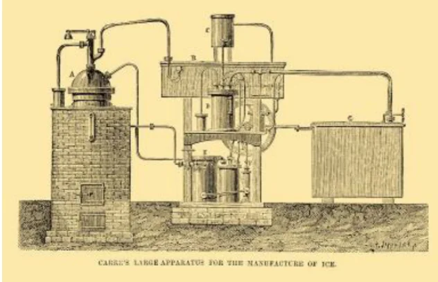 The Ammonia fridge