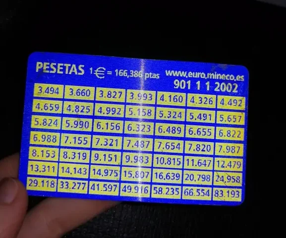 Circulación del euro en España
