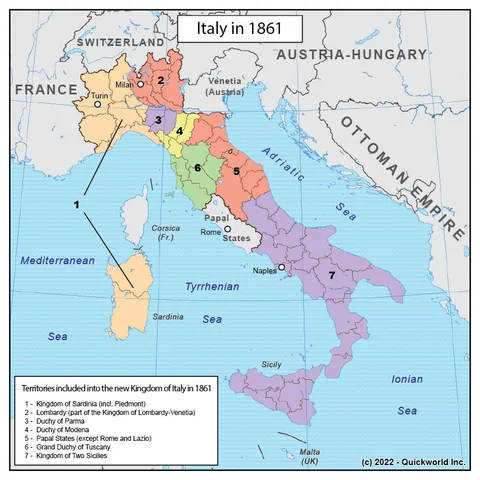 Formation of an independent Italy