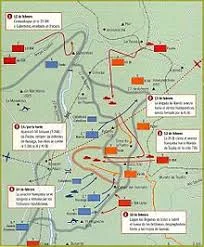 Batalla del Jarama