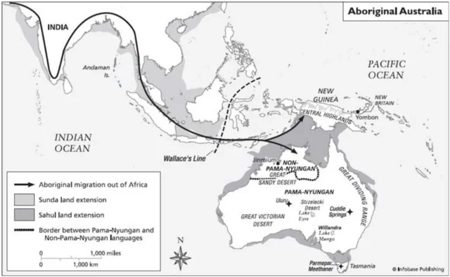 Arrival of Aboriginal Australians