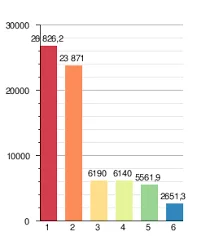 Quiebra de Creditanstalt