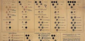 Nuremburg Laws