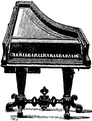 Invenció del piano