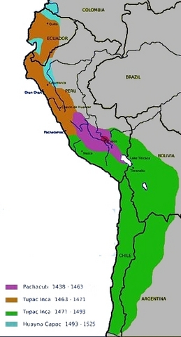 Inca Civilization