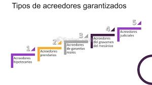 Nota detalle de acreedores del fondo