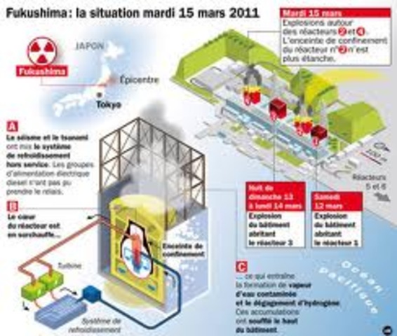 Troisième explosion au coeur de la centrale
