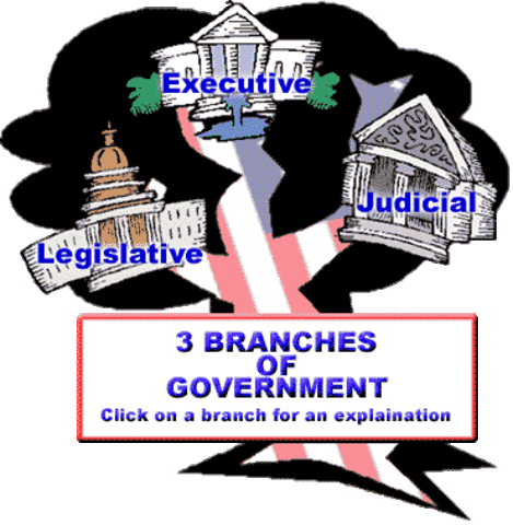 Three Branches of Government