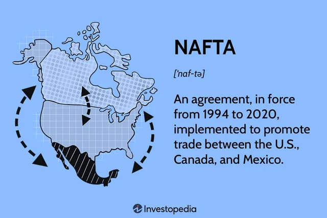 North American Free Trade Agreement Takes Effect