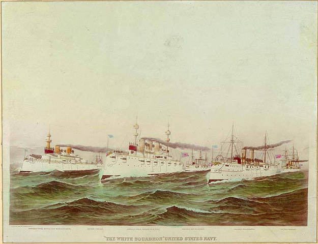 Mahan's Theory For Greatness