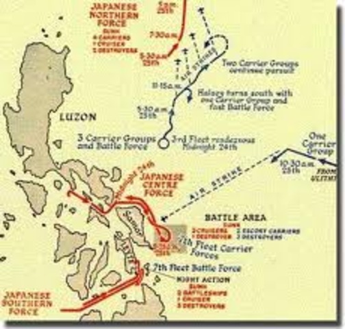 Battle of Leyte Gulf