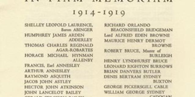 Consription Introduced In Britian