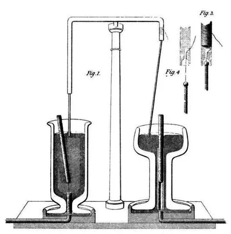 Primer motor eléctrico