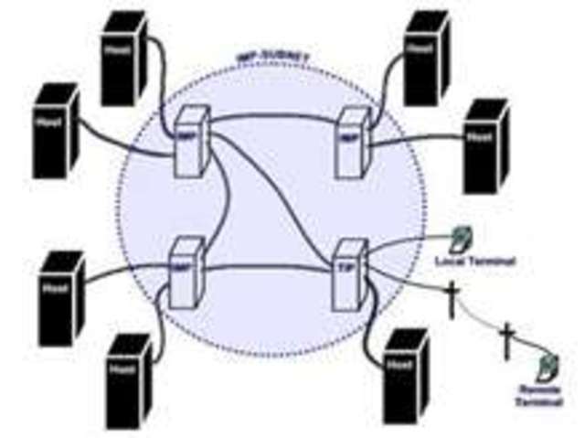 The first two computers on the internet are linked.