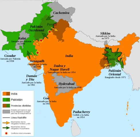 Independencia de La India mediante el plan de partición