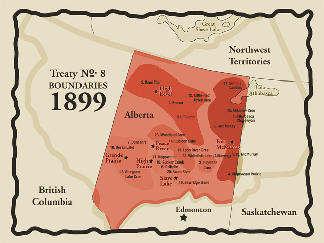 Treaty #8
