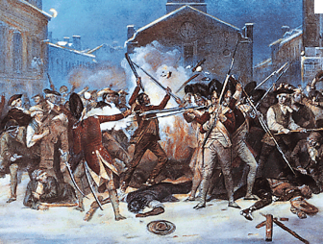 The Townshend Revenue Act