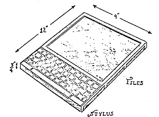 Desarrollo de la Interfaz Gráfica de Usuario