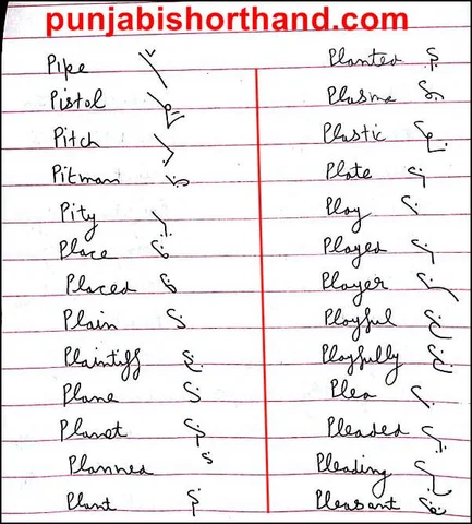 Gloucestershire, IK - 1840's