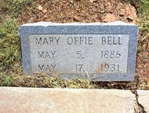 Incorporated As  a City