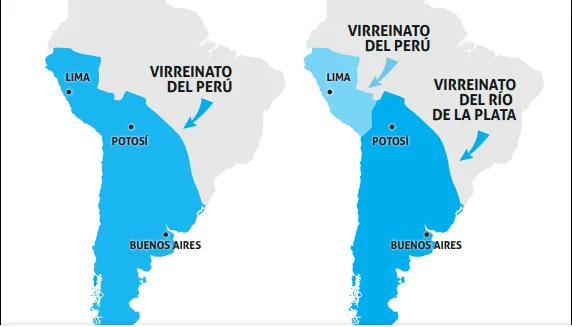 Creación del Virreinato del Río de la Plata.