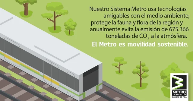 Publicação do Relatório de Sustentabilidade 2022
