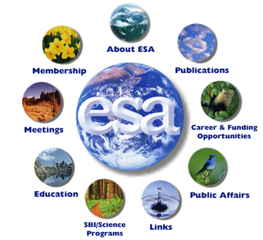 The Ecological Society of America is founded