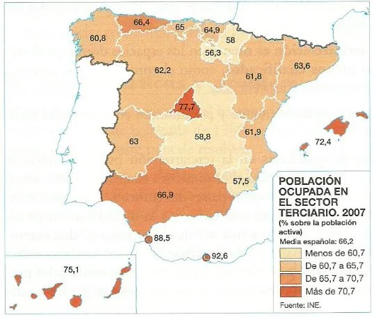 Población Ocupada en 2007