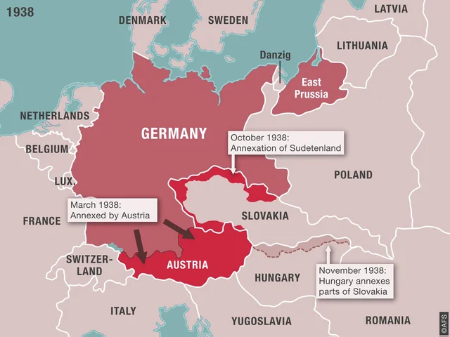 Anexión alemana de Austria y sudetenland