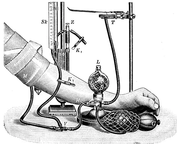 The first use of a scientific instrument to measure physiological responses
