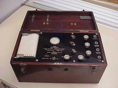 The prototype of modern polygraph was constructed
