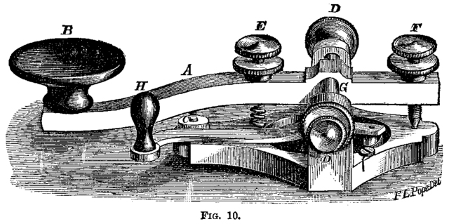 Electric Telegraph