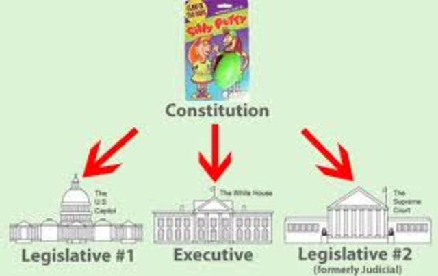 Three Branches of Government