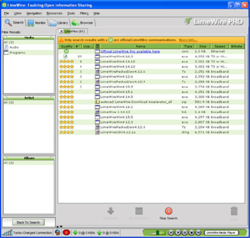 Distributing Copyright