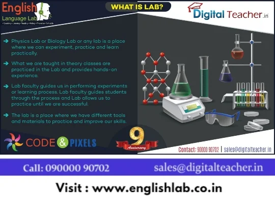 Language Lab Software: The Role in Education