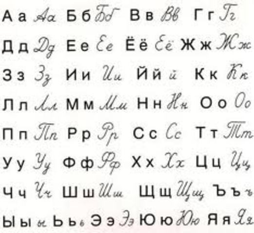 The Cyrillic Alphabet