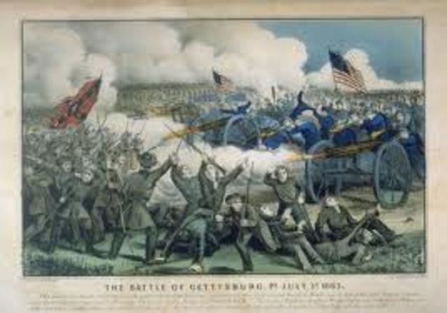 July 1863 – the Battle of Gettysburg