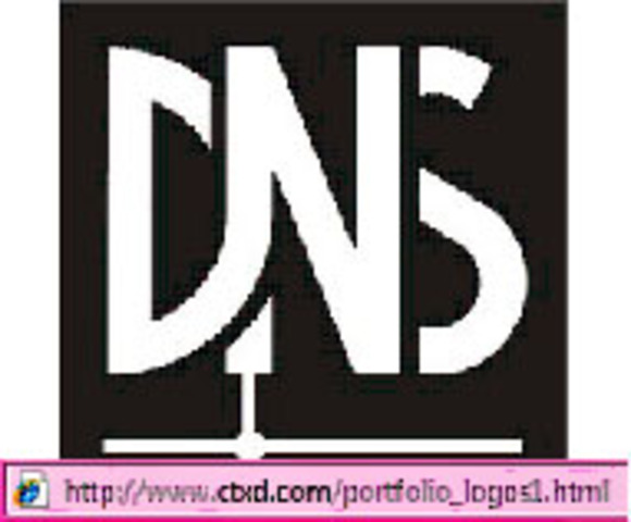 1984 - Introduction of DNS