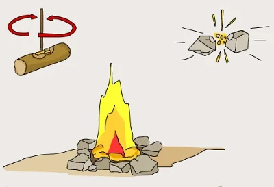 Descobriment del foc