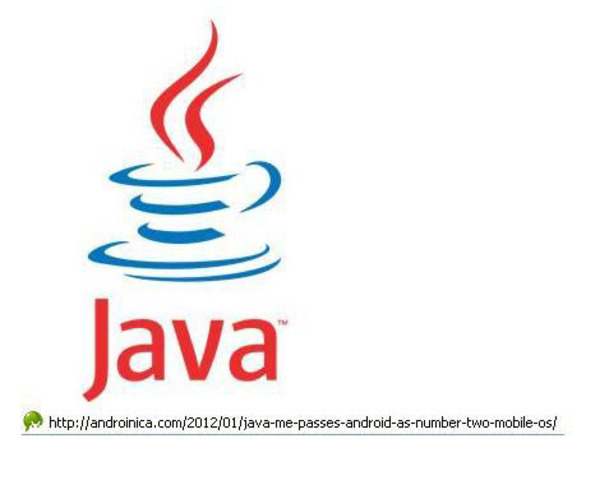 1995 - Java source code was realesed