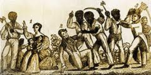 Resistance by Slaves