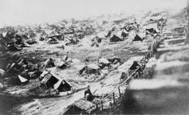 Civil War Prison Camps