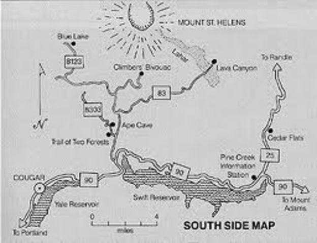 Advantages in the South